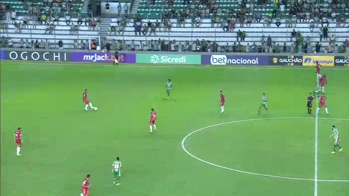 BRA CGD1 Juventude Vs Sao Luiz(RS) 90 phút Vào, ghi bàn 1:1