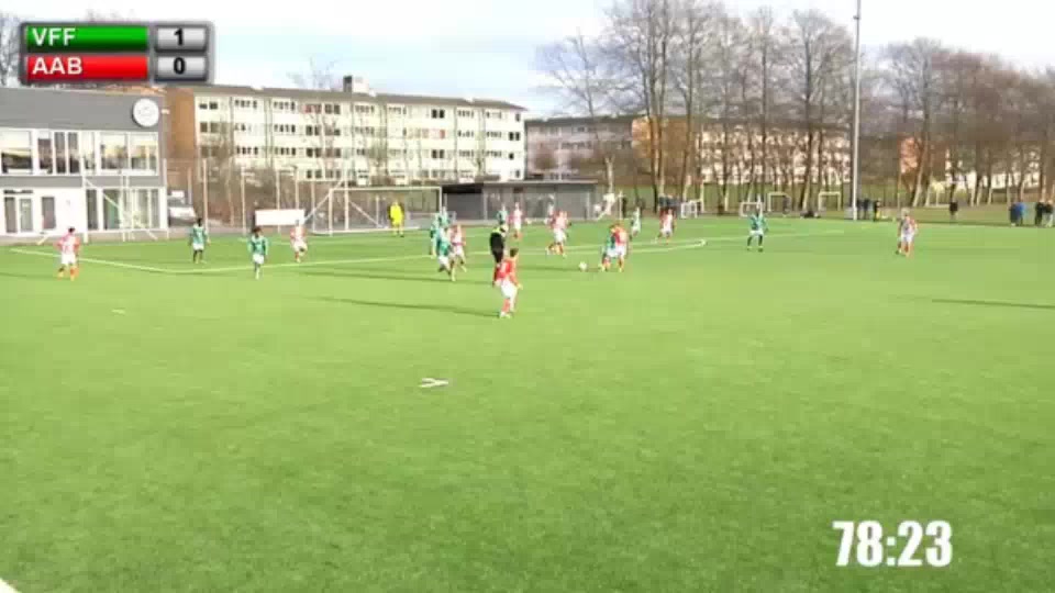 INT CF Viborg Vs Aalborg 80 phút Vào, ghi bàn 2:0