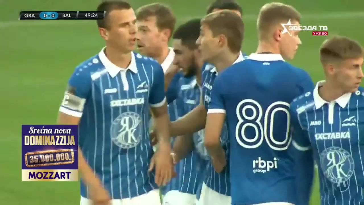 INT CF Baltika Kaliningrad Vs FK Graficar Beograd 51 phút Vào, ghi bàn 1:0