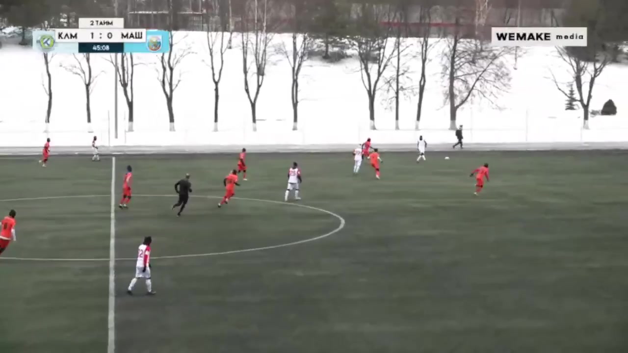 INT CF FK Kolomna Vs Mashuk-KMV 47 phút Vào, ghi bàn 1:1