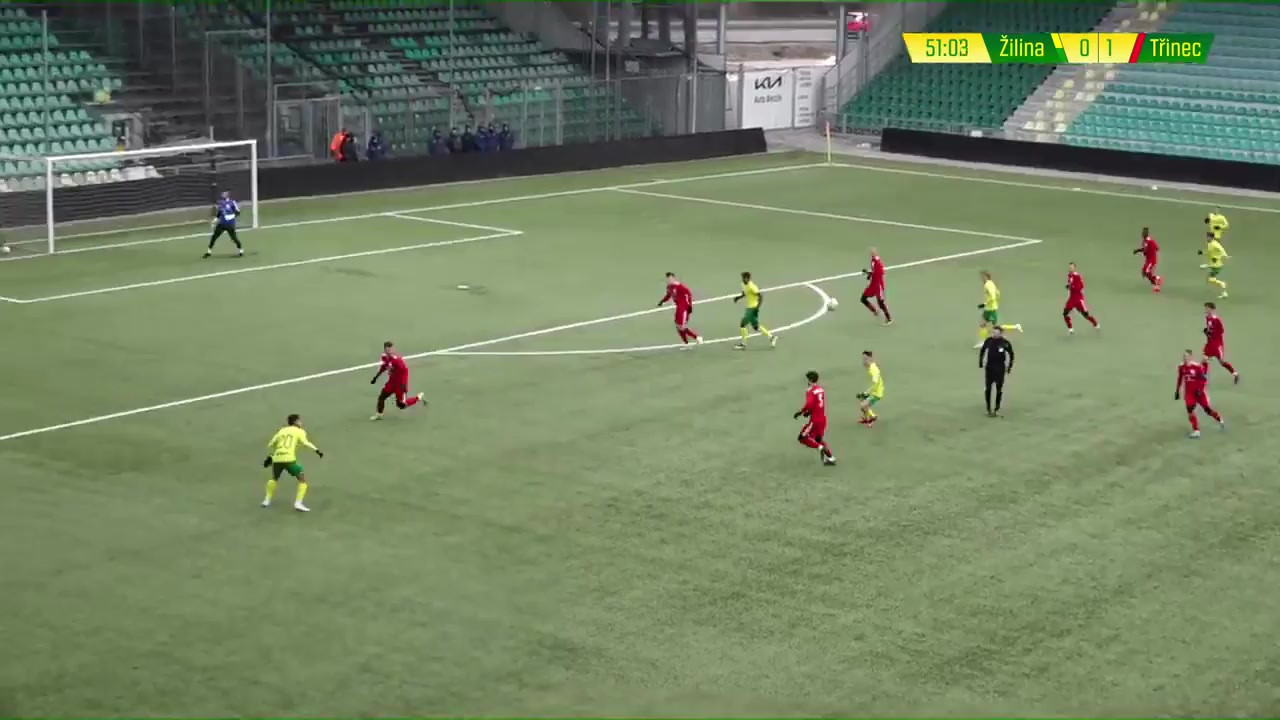 INT CF MSK Zilina Vs Trinec 53 phút Vào, ghi bàn 1:1