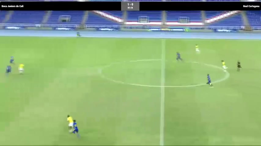 COL D2 卡利博卡青年 Vs 卡達根拿  Goal in 81 min, Score 2:0