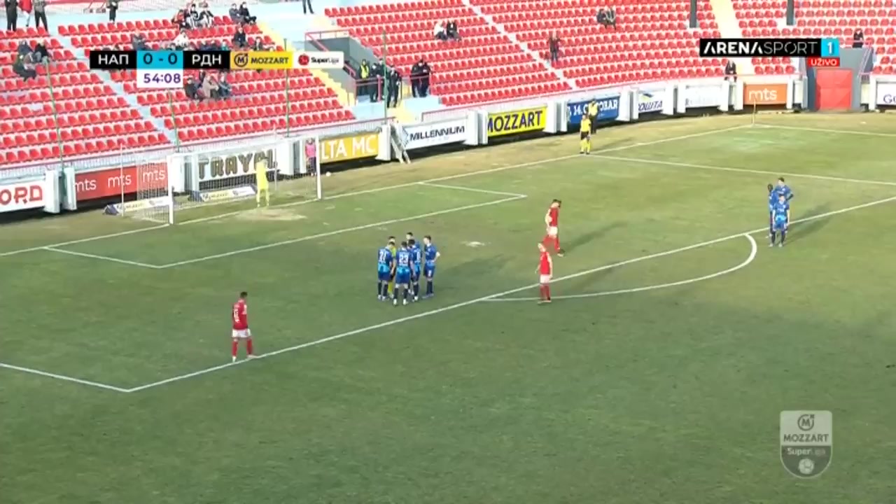 129 FK Napredak Krusevac Vs Radnicki Nis 56 skor gol , skor 1:0