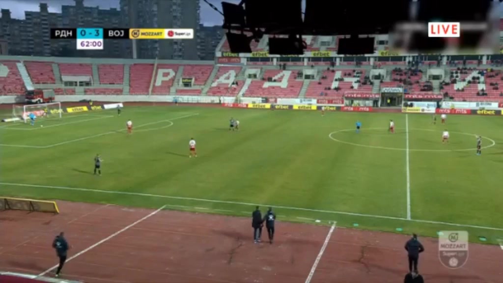 129 Radnicki Nis Vs Vojvodina Novi Sad 64 skor gol , skor 0:4