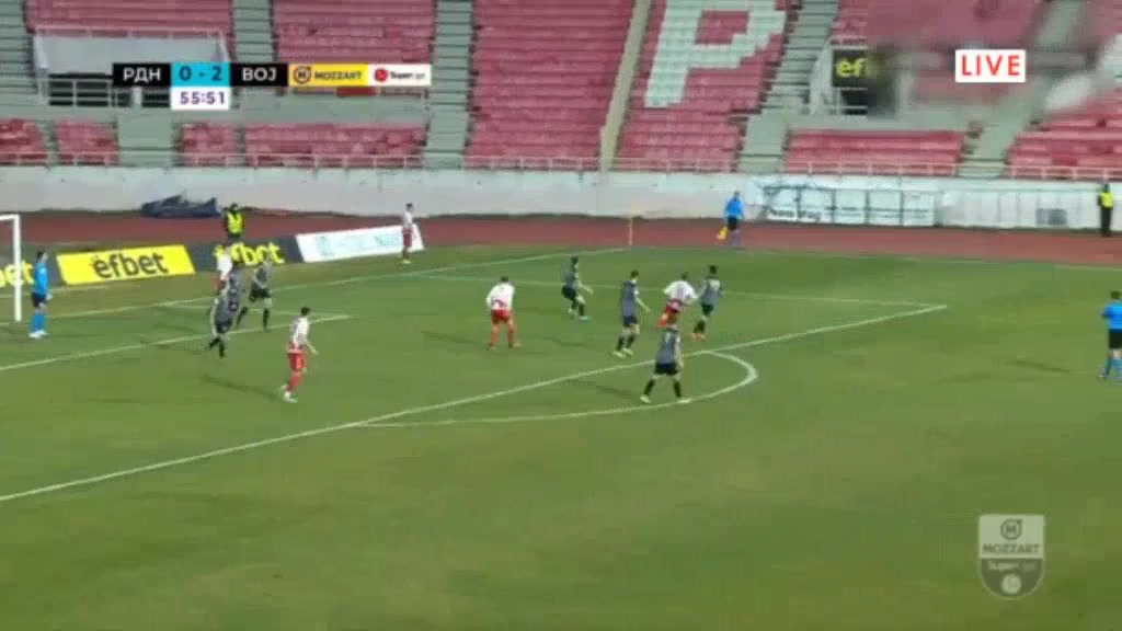 129 Radnicki Nis Vs Vojvodina Novi Sad 58 skor gol , skor 0:3