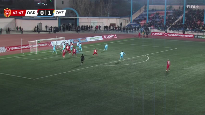 KAZ PR Kaisar Kyzylorda Vs Kyzylzhar Petropavlovsk  Goal in 43 min, Score 1:1