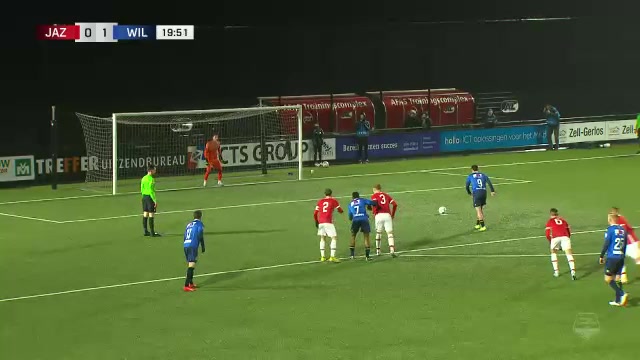 HOL D2 AZ Alkmaar (Youth) Vs Willem II 19 phút Vào, ghi bàn 0:2