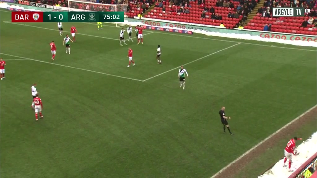 ENG L1 Barnsley Vs Plymouth Argyle  Goal in 77 min, Score 2:0