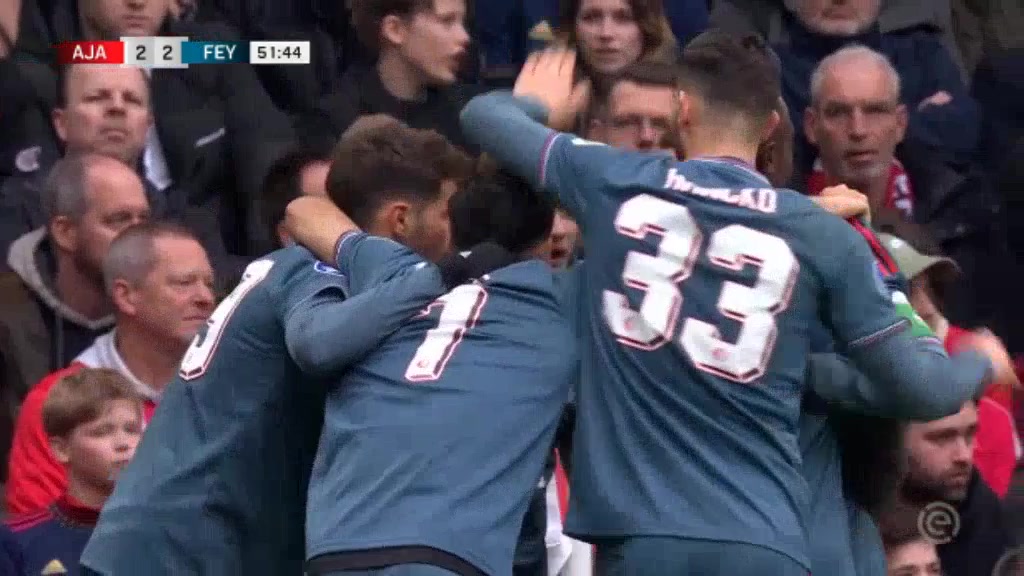 HOL D1 AFC Ajax Vs Feyenoord  Goal in 52 min, Score 2:2