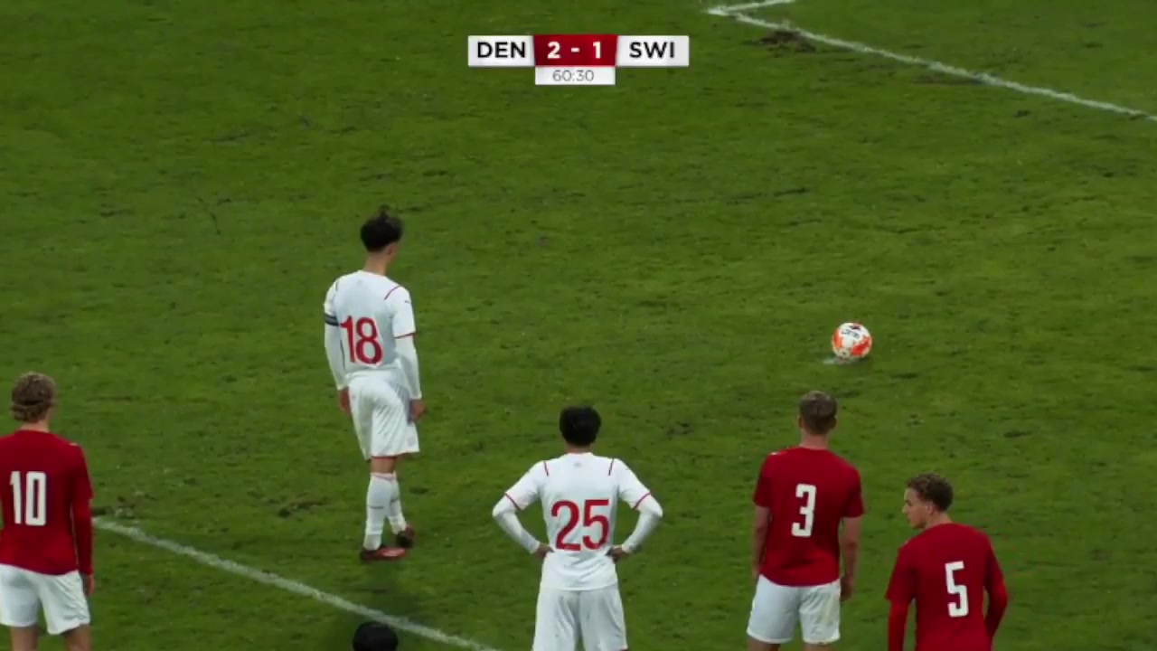 INT FRL Denmark U21 Vs Switzerland U20  Goal in 61 min, Score 2:2