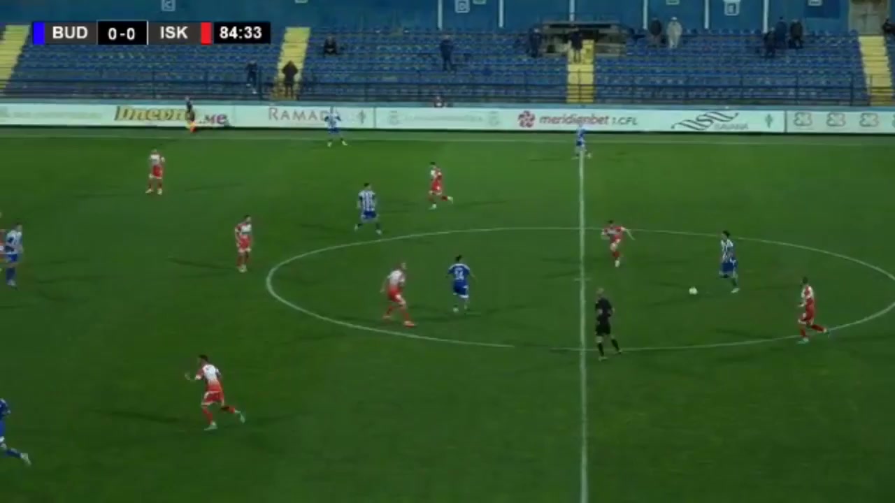 MNE D1 FK Buducnost Podgorica Vs FK Iskra Danilovgrad  Goal in 86 min, Score 1:0