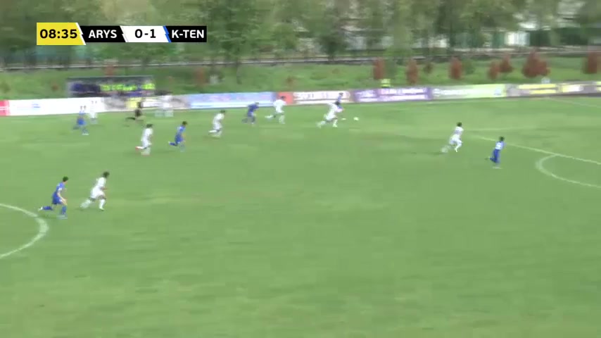 KAZ D1 FK Arys Vs Khan Tengri FC 9 phút Vào, ghi bàn 0:2