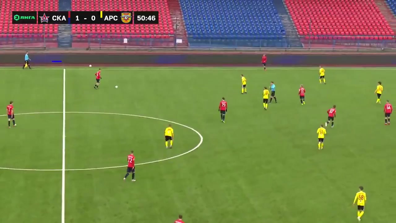 RUS D2 SKA Khabarovsk II Vs Arsenal Tula II 54 phút Vào, ghi bàn 2:0