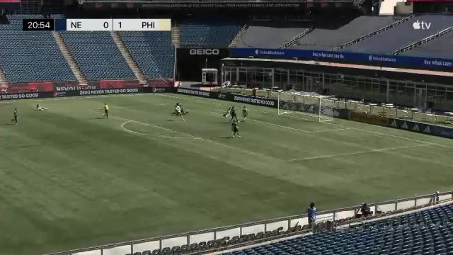 MLS L(R) New England Revolution B Vs Philadelphia Union II  Goal in 20 min, Score 1:1