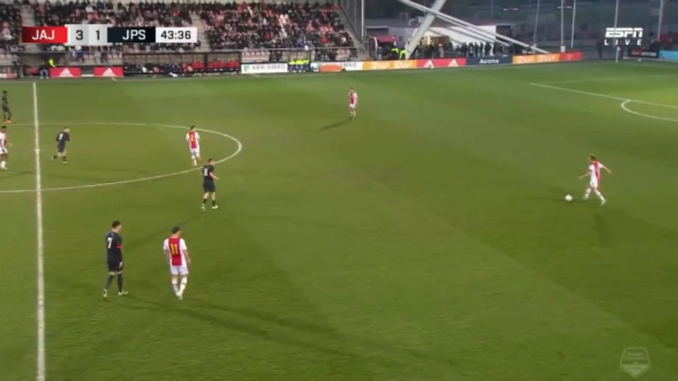 HOL D2 Jong Ajax (Youth) Vs Jong PSV Eindhoven (Youth) 45 phút Vào, ghi bàn 3:2