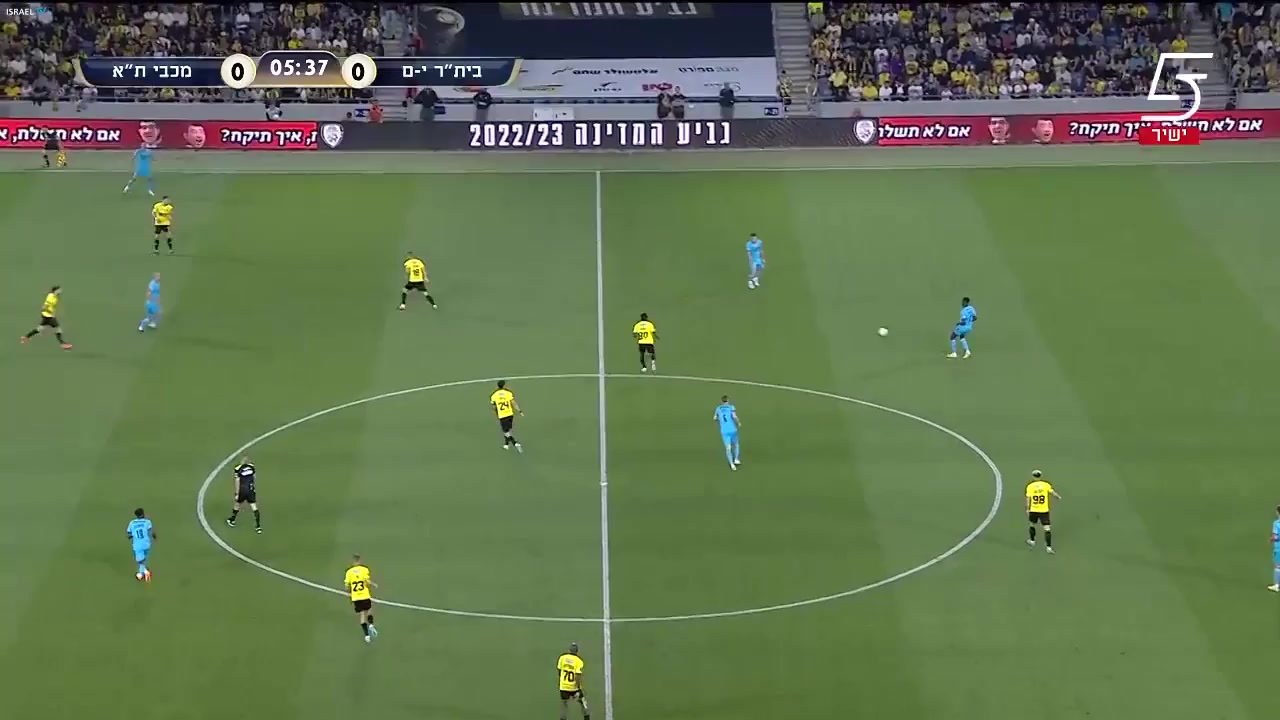 ISR CUP Beitar Jerusalem Vs Maccabi Tel Aviv  Goal in 6 min, Score 0:1