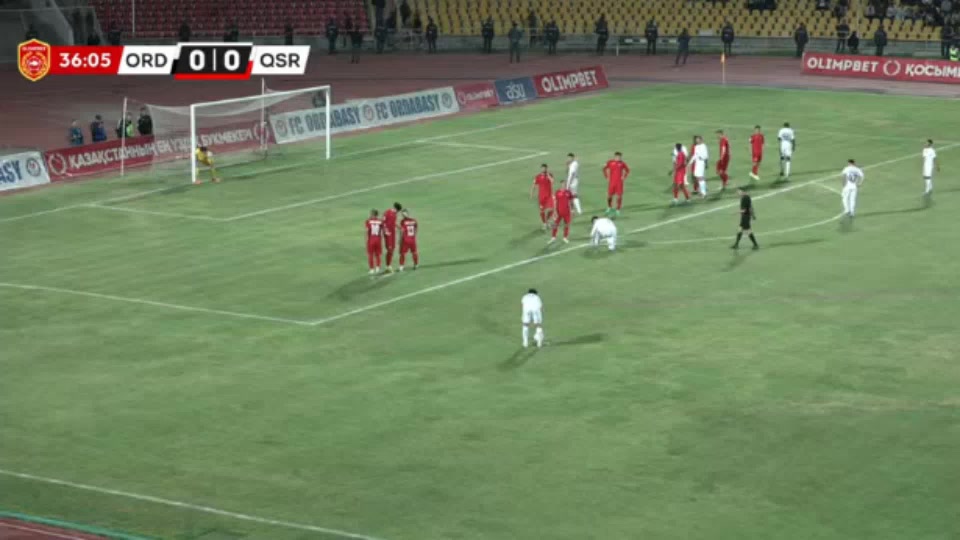 KAZ PR Ordabasy Vs Kaisar Kyzylorda  Goal in 36 min, Score 1:0