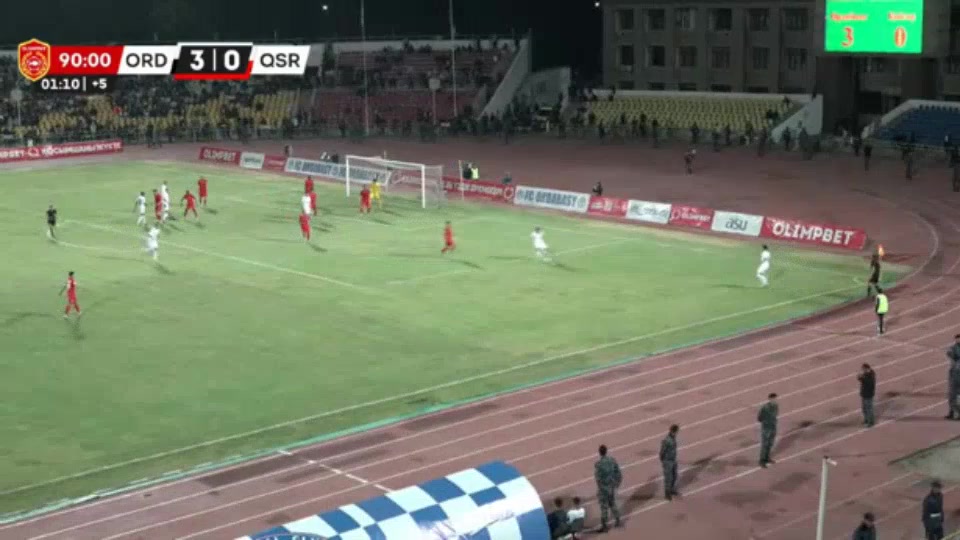 KAZ PR Ordabasy Vs Kaisar Kyzylorda  Goal in 93 min, Score 4:0