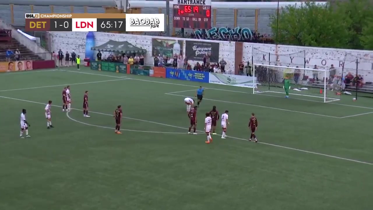 USL CH Detroit City Vs Loudoun United 66 ทำประตู  ประตู, ทำคะแนน 1:1