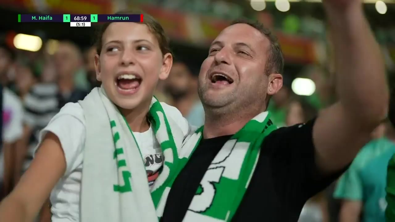 UEFA CL Maccabi Haifa Vs Hamrun Spartans  Goal in 70 min, Score 1:1