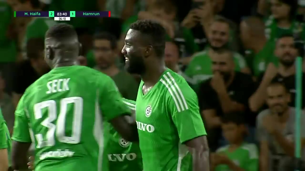 UEFA CL Maccabi Haifa Vs Hamrun Spartans  Goal in 84 min, Score 2:1