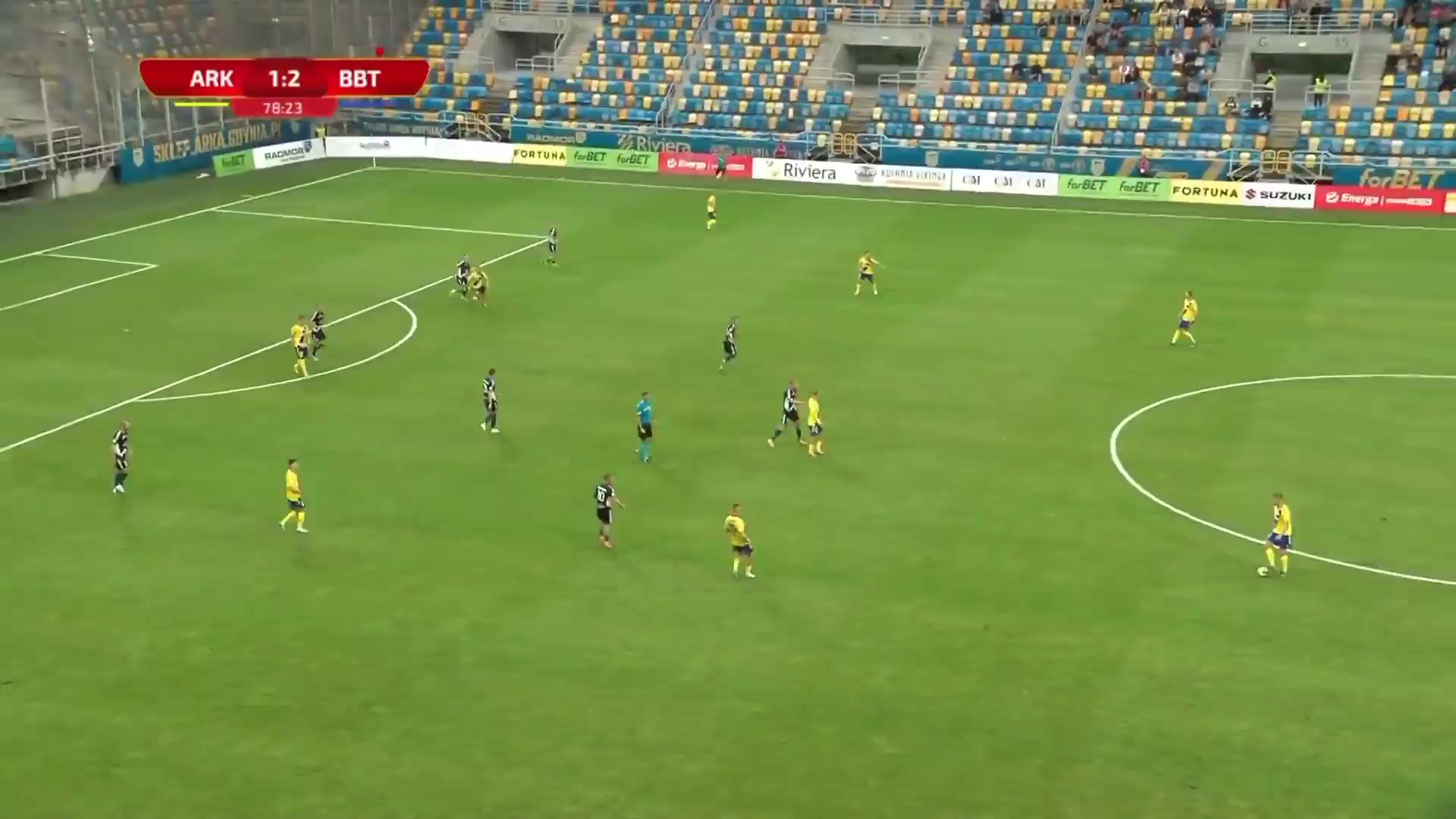 POL D1 Arka Gdynia Vs LKS Nieciecza  Goal in 79 min, Score 2:2