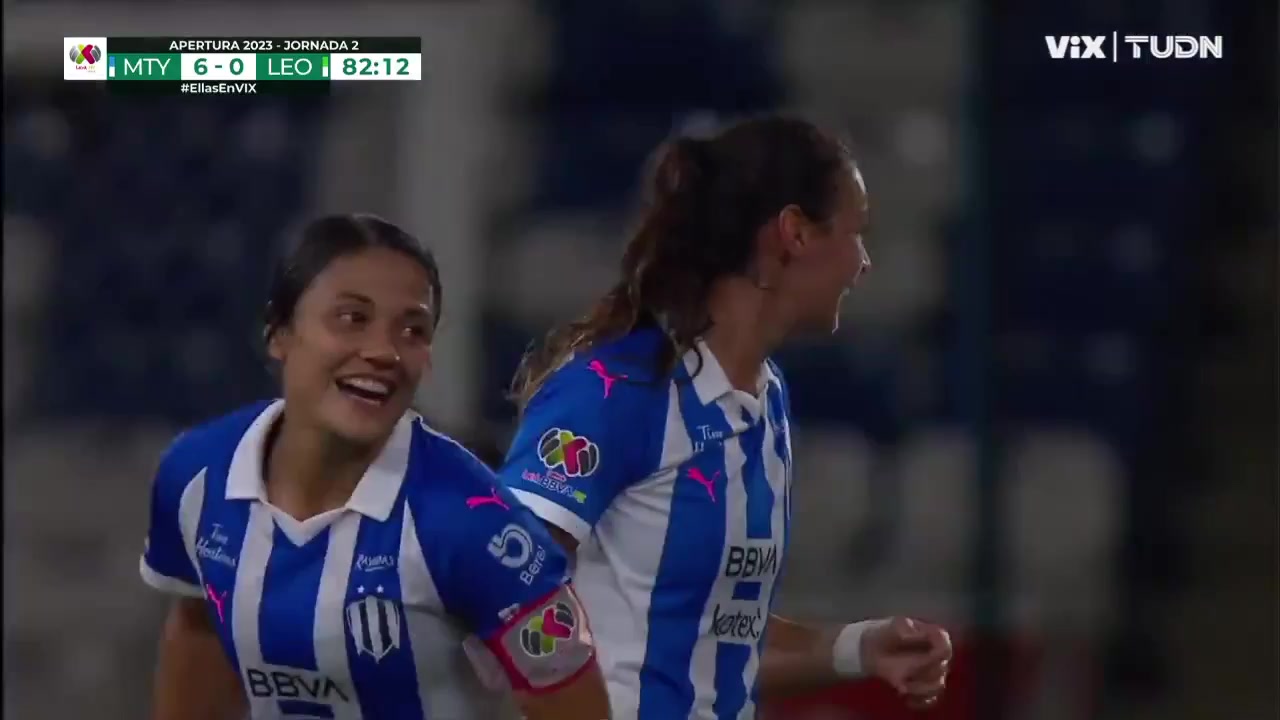 Mex MFW Monterrey (W) Vs Leon (W) 83 phút Vào, ghi bàn 7:0