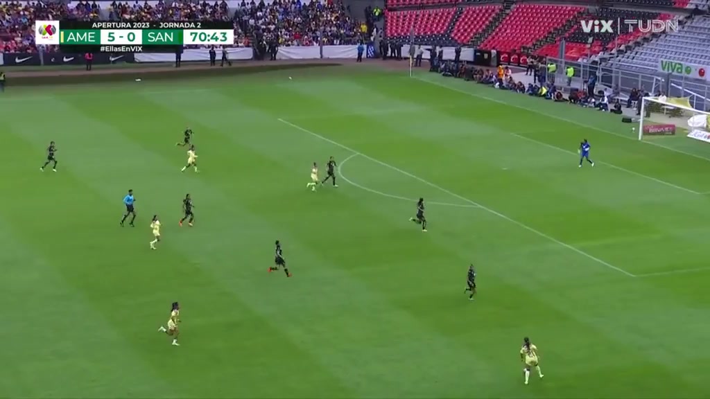 Mex MFW Club America (W) Vs Santos Laguna (W) 71 phút Vào, ghi bàn 6:0