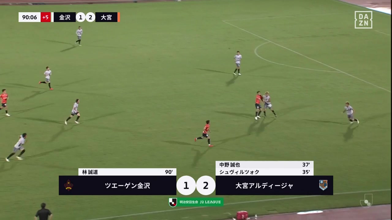 284 Zweigen Kanazawa FC Vs Omiya Ardija 90 skor gol , skor 1:2