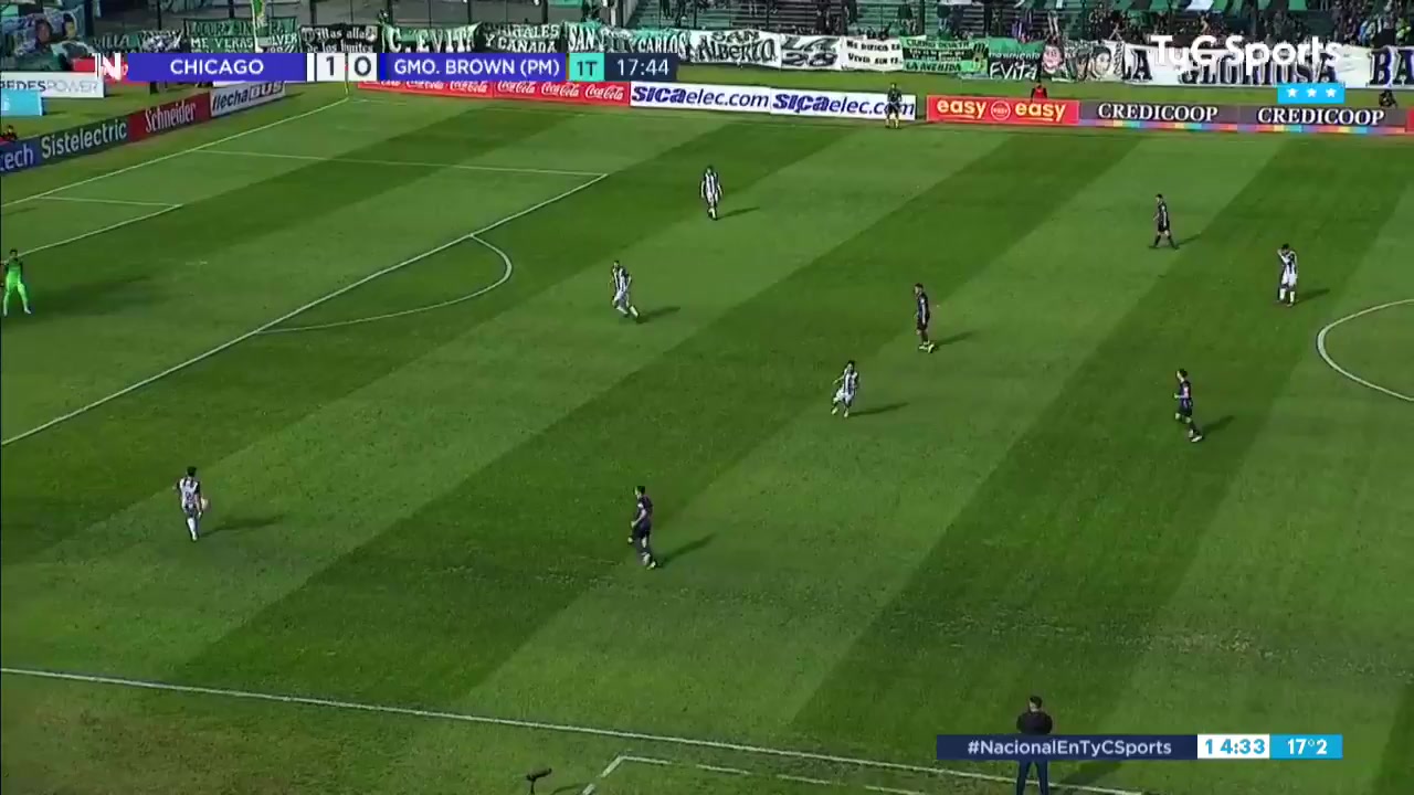 ARG D2 Nueva Chicago Vs Guillermo Brown 18 phút Vào, ghi bàn 2:0