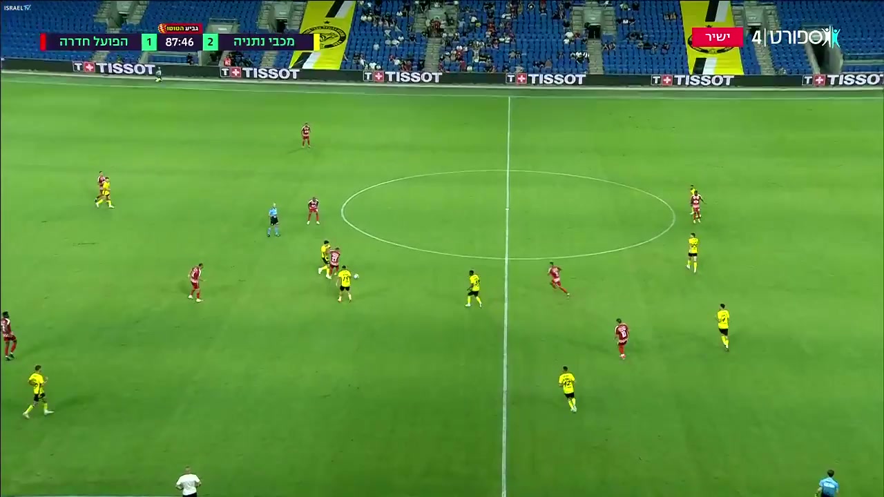 711 Maccabi Netanya Vs Hapoel Hadera 88 skor gol , skor 3:1