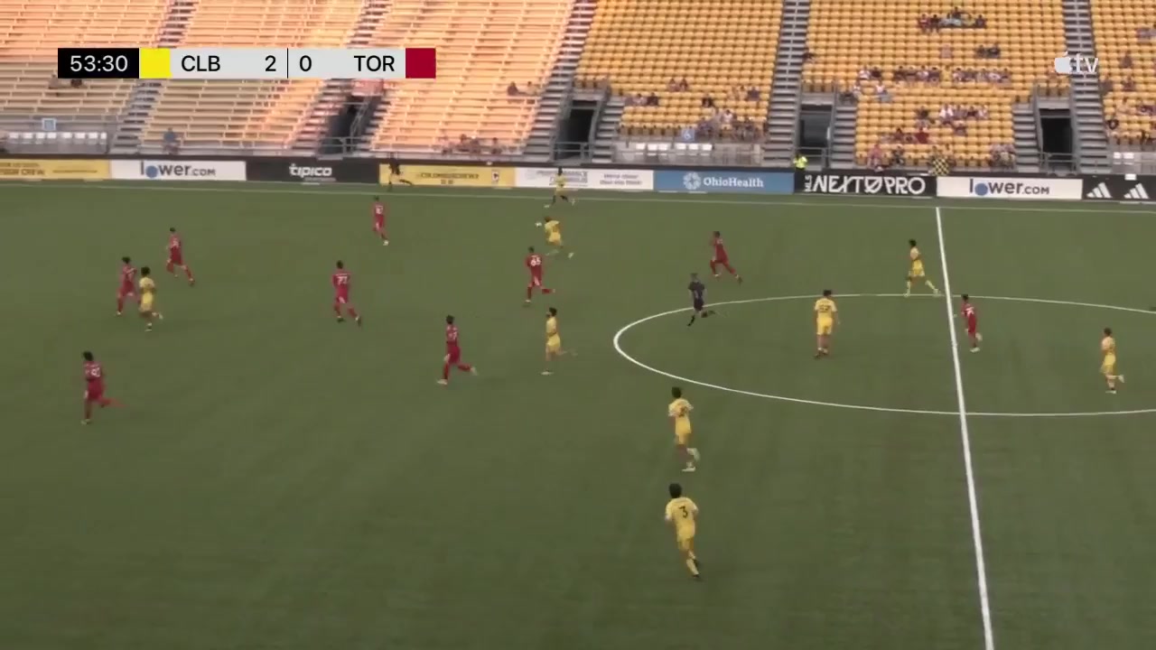 MLS L(R) Columbus Crew B Vs Toronto FC II  Goal in 56 min, Score 3:0