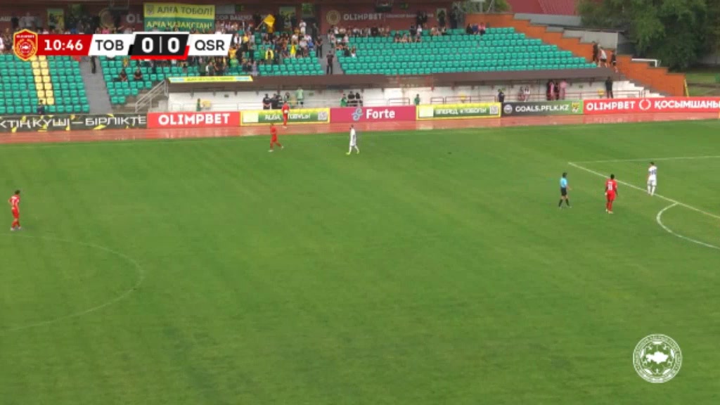 KAZ PR Tobol Kostanai Vs Kaisar Kyzylorda  Goal in 10 min, Score 0:1