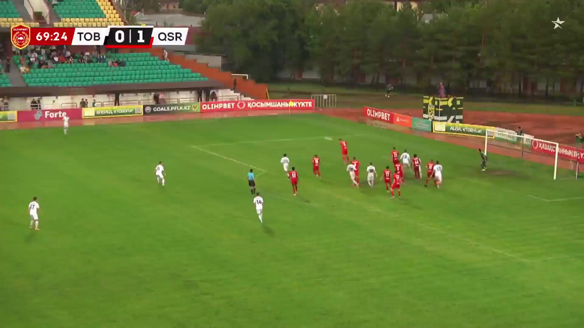 KAZ PR Tobol Kostanai Vs Kaisar Kyzylorda  Goal in 71 min, Score 0:2