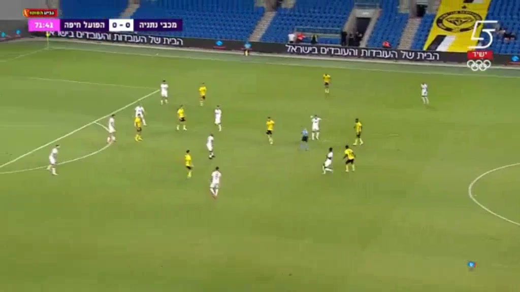 711 Maccabi Netanya Vs Hapoel Haifa 75 skor gol , skor 1:1