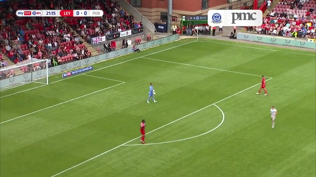 ENG L1 Leyton Orient Vs Portsmouth 23 ทำประตู  ประตู, ทำคะแนน 0:1