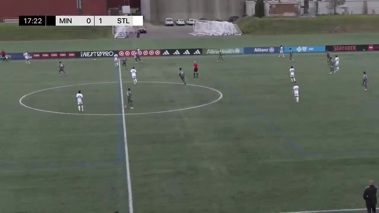 MLS L(R) MINNESOTA United B Vs Saint Louis City B  Goal in 18 min, Score 1:1